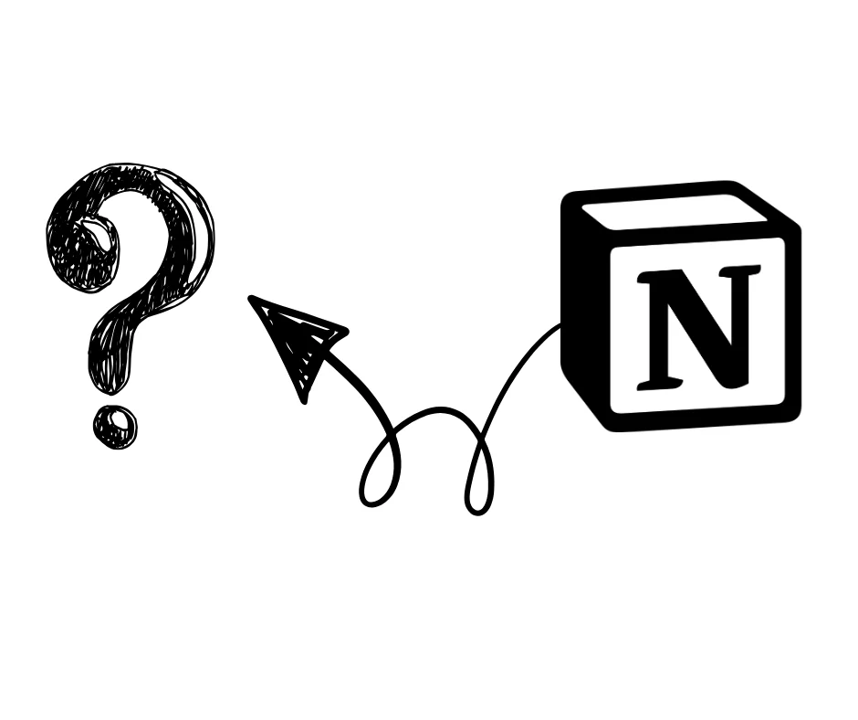 Notion چیه؟ 1 White and Black Modern Scrapbook We Are Closed Announcement Facebook Post 1